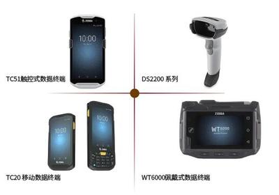 面向未來(lái)的倉(cāng)儲(chǔ)自動(dòng)化 人工智能如何重塑行業(yè)應(yīng)用與系統(tǒng)集成服務(wù)